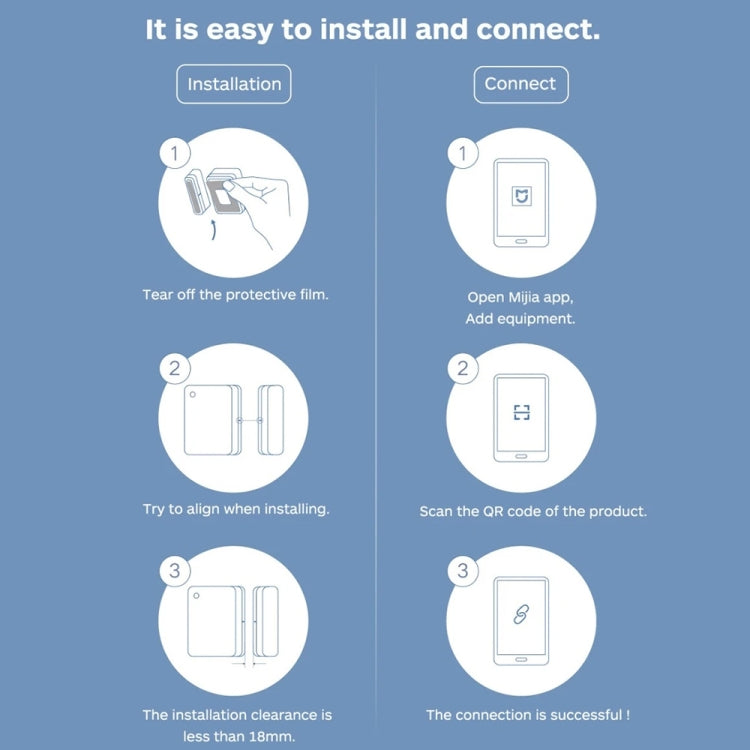Original Xiaomi Intelligent Mini Door Window Sensor for Xiaomi Smart Home Suite Devices, with the Xiaomi Multifunctional Gateway Use (CA1001)(White) - free shipping - PMC TechLife - Order now!