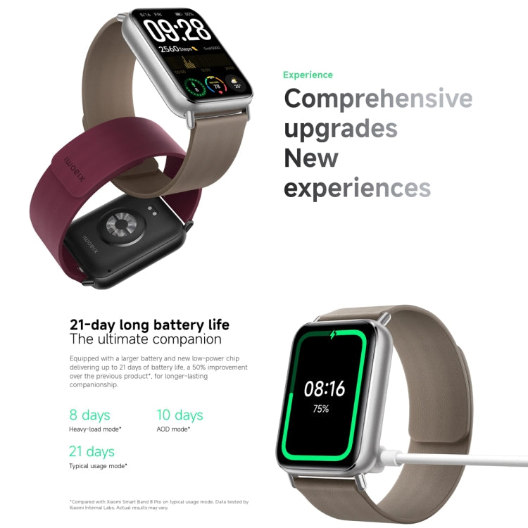 Original Xiaomi Smart Band 9 Pro 1.74 inch AMOLED Screen 5ATM Waterproof Smart Watch, Support Blood Oxygen / Heart Rate Monitor (Black) - free shipping - PMC TechLife - Order now!