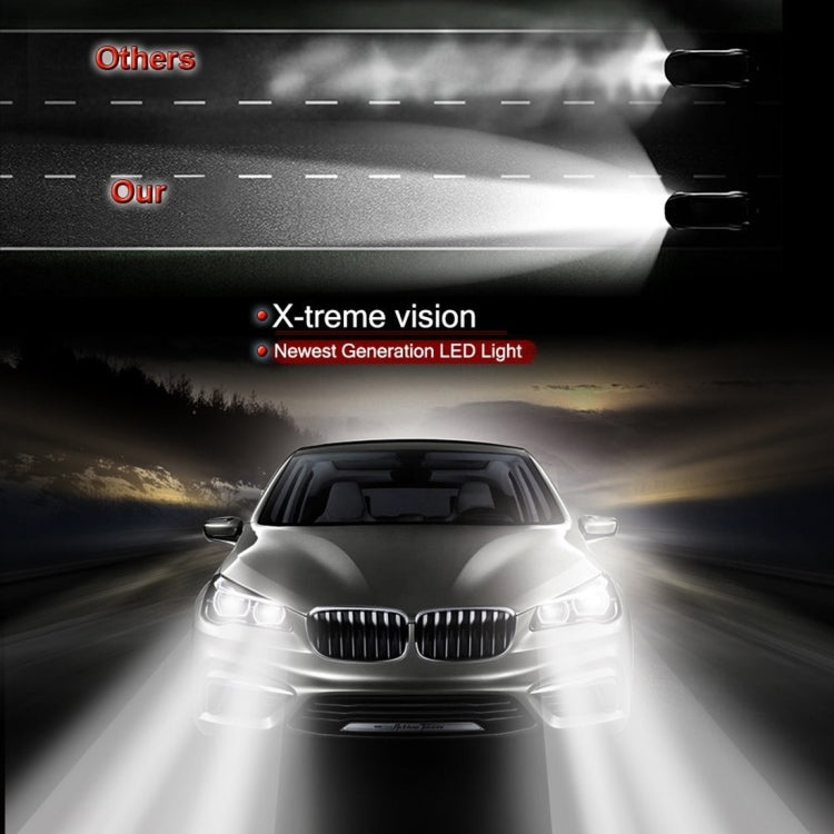 2pcs H1 18W 1800LM 6000K Waterproof IP68 Car Auto LED Headlight with 2 COB LED Lamps, DC 9-36V(White Light) - LED Headlamps by PMC TechLife | Online Shopping South Africa | PMC TechLife | Buy Now Pay Later Mobicred