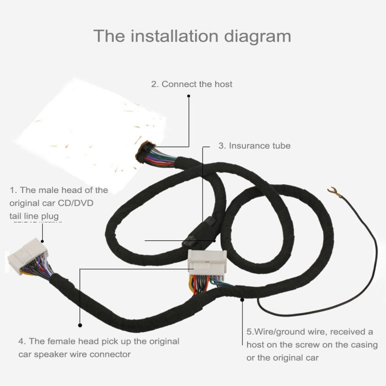 Car Radio Stereo Ampplified DSP Extension Cable Wiring Harness, Cable Length: 1.5m, For Nissan Tiida, Sylphy, Infiniti QX35, Mazda 6, New Tiida and More Vehicles - free shipping - PMC TechLife - Order now!