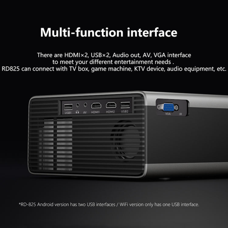 RD825 1280x720 2200LM Mini LED Projector Home Theater, Support HDMI & AV & VGA & USB, Smart Version (Silver) - LED Projector by PMC TechLife | Online Shopping South Africa | PMC TechLife | Buy Now Pay Later Mobicred