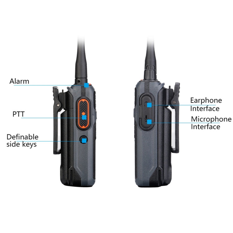 1 Pair RETEVIS RB17 462.5500-462.7250MHz 16CHS FRS License-free Two Way Radio Handheld Walkie Talkie, US Plug(Black) - free shipping - PMC Jewellery - Order now!