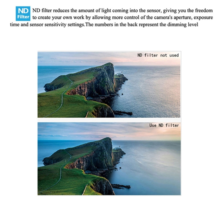 JSR for FiMi X8 mini Drone Lens Filter ND32 Filter - by JSR | Online Shopping South Africa | PMC TechLife | Buy Now Pay Later Mobicred