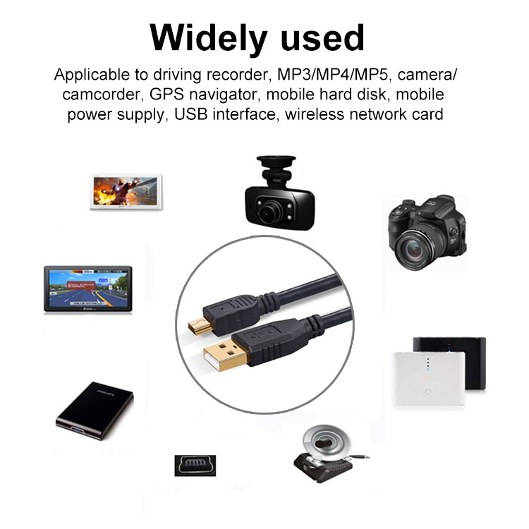 20m Mini 5 Pin to USB 2.0 Camera Extension Data Cable - by PMC TechLife | Online Shopping South Africa | PMC TechLife | Buy Now Pay Later Mobicred