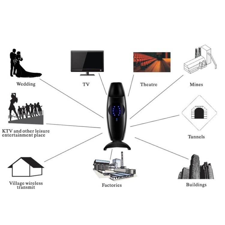 EM60 200m Power Amplifier Audio Transmitter Universal for Computer Mobile Phone Tablet, US Plug - by PMC Jewellery | Online Shopping South Africa | PMC Jewellery | Buy Now Pay Later Mobicred