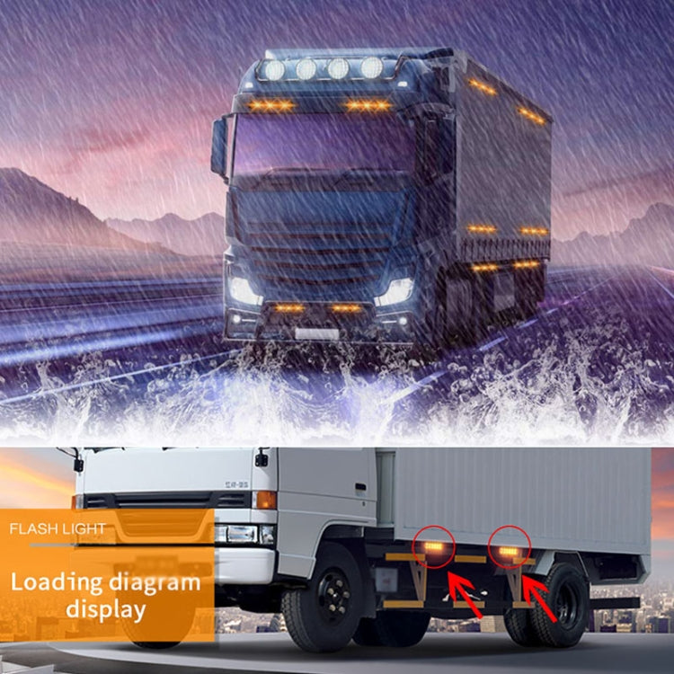 DC12V-24V / 36W Car Truck Emergency Strobe Flash Warning Light 12LEDs Long Ultra-thin Side Lights(Red + White + Red) - Warning Lights by PMC TechLife | Online Shopping South Africa | PMC TechLife | Buy Now Pay Later Mobicred