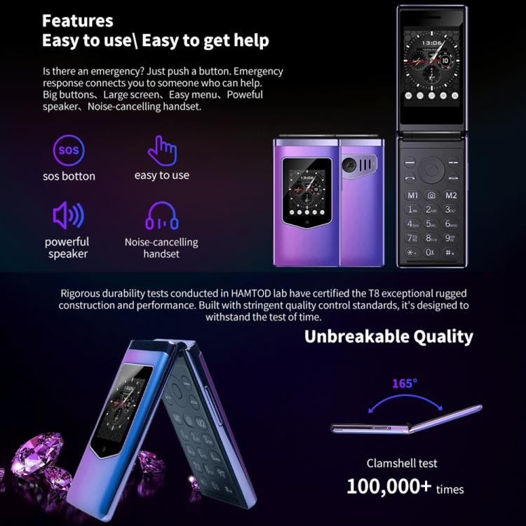 HAMTOD T8 4G Flip Phone, EU Version, 2.8 inch + 1.77 inch, VoLTE, BT, SOS, OTG(Navy Blue) - free shipping - PMC TechLife - Order now!