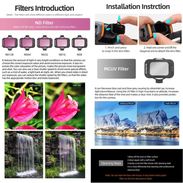 For DJI Avata 2 Sunnylife Camera Lens Filter, Filter:MCUV - Lens Filter by Sunnylife | Online Shopping South Africa | PMC TechLife | Buy Now Pay Later Mobicred