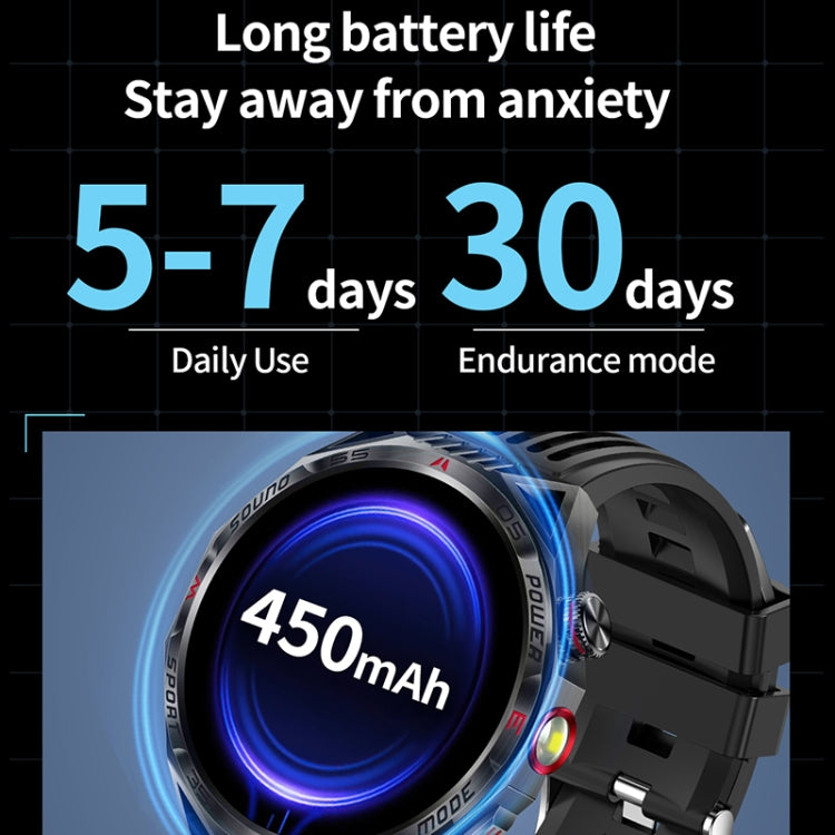 HT28 1.85 inch Silicone Strap IP68 Waterproof Smart Watch, Support Sleep Monitoring(Blue) - Smart Watches by PMC TechLife | Online Shopping South Africa | PMC TechLife | Buy Now Pay Later Mobicred