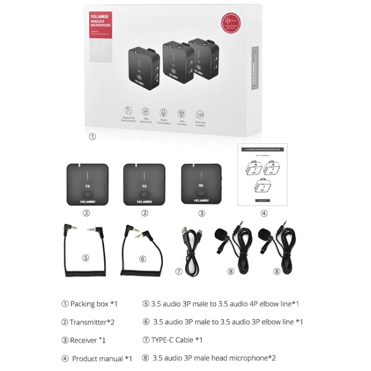 YELANGU MX5S Dual-Channel 2.4GHz Wireless Microphone System with 2 Transmitters and Receiver (Black) - Camera Microphone by YELANGU | Online Shopping South Africa | PMC TechLife | Buy Now Pay Later Mobicred