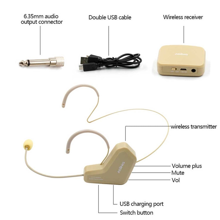 ASiNG WM03 2.4GHz Wireless Audio Transmission Electronic Pickup Microphone, Transmission Distance: 20-30m - free shipping - PMC TechLife - Order now!