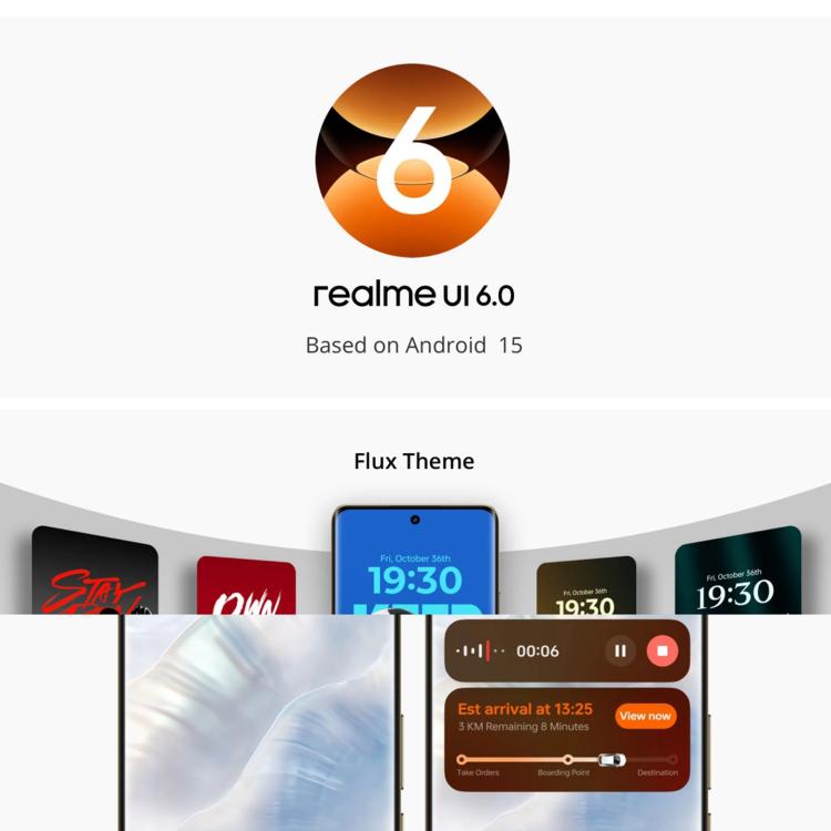 Realme 14 Pro, 16GB+256GB, Screen Fingerprint Identification, 6.77 inch Realme UI 6.0 Dimensity 7300 Octa Core, NFC, Network: 5G (White) - free shipping - PMc TechLife - Order now!
