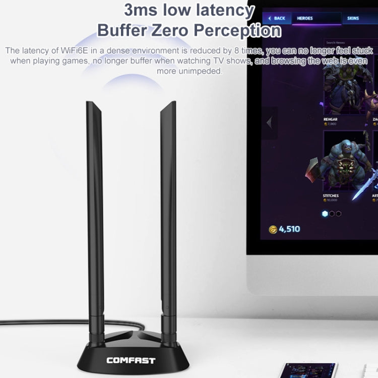 COMFAST AX200 Plus+ 5374Mbps WiFi6 PCIE High Speed Wireless Network Card - free shipping - PMC Jewellery - Order now!