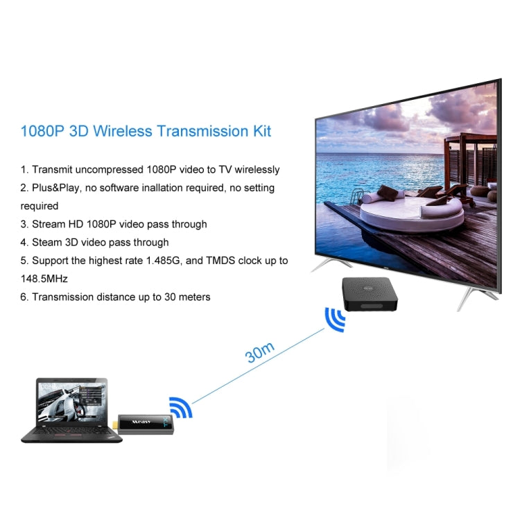 Measy W2H Mini2 60GHz Full HD 1080P Wireless 3D Transmission Kit, Transmission Distance: 30m, UK Plug - free shipping - PMC Jewellery - Order now!