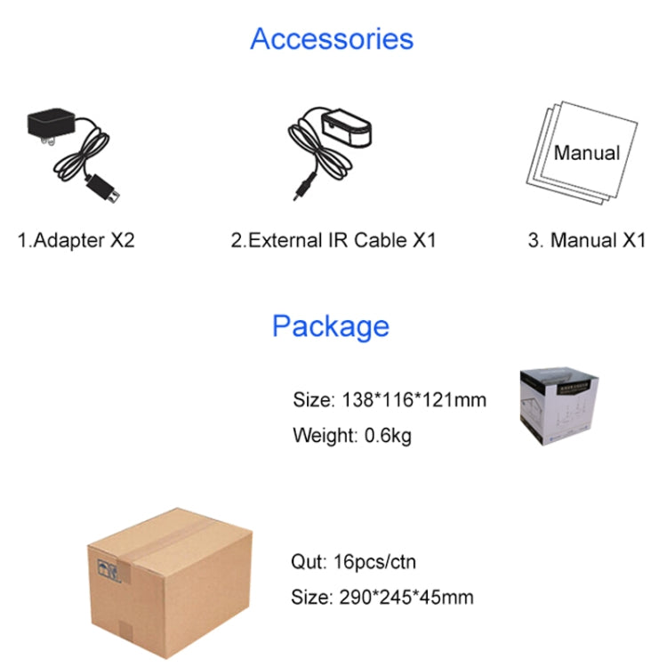 Measy FHD686-2 Full HD 1080P 3D 2.4GHz / 5.8GHz Wireless HD Multimedia Interface Extender 1 Transmitter + 2 Receiver, Transmission Distance: 200m(US Plug) - free shipping - PMC Jewellery - Order now!
