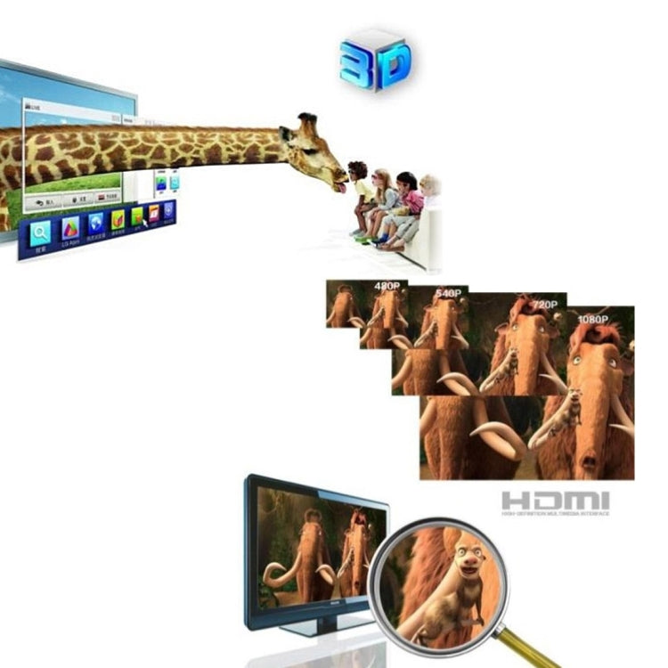 HDV-9812 Mini HD 1080P 1x2 HDMI V1.4 Splitter for HDTV / STB/ DVD / Projector / DVR - Splitter by PMC Jewellery | Online Shopping South Africa | PMC Jewellery | Buy Now Pay Later Mobicred