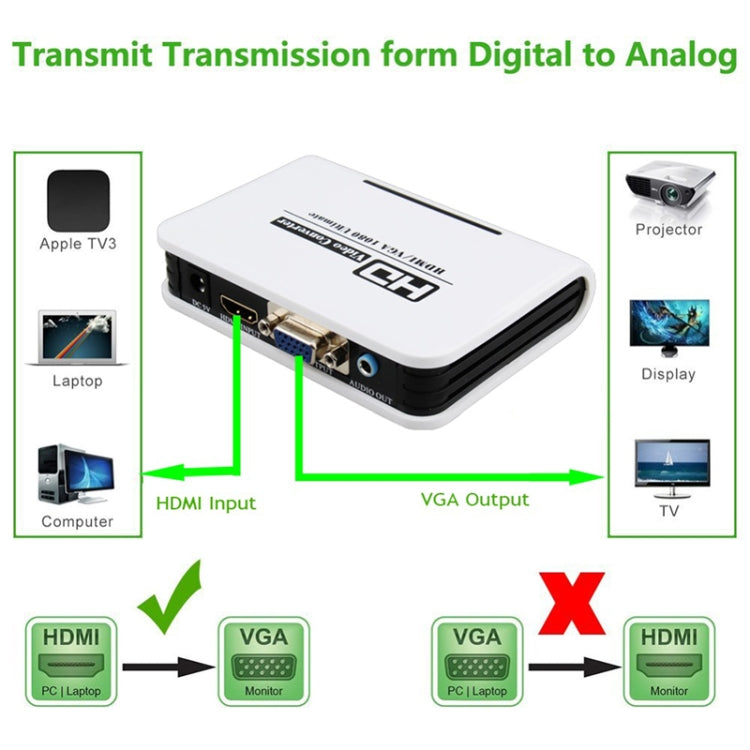 1080P HDMI to VGA adapter Digital to Analog Video Audio Converter Cable for Xbox 360 PS3 PS4 PC Laptop TV Box Projector(White) - Converter by PMC Jewellery | Online Shopping South Africa | PMC Jewellery | Buy Now Pay Later Mobicred