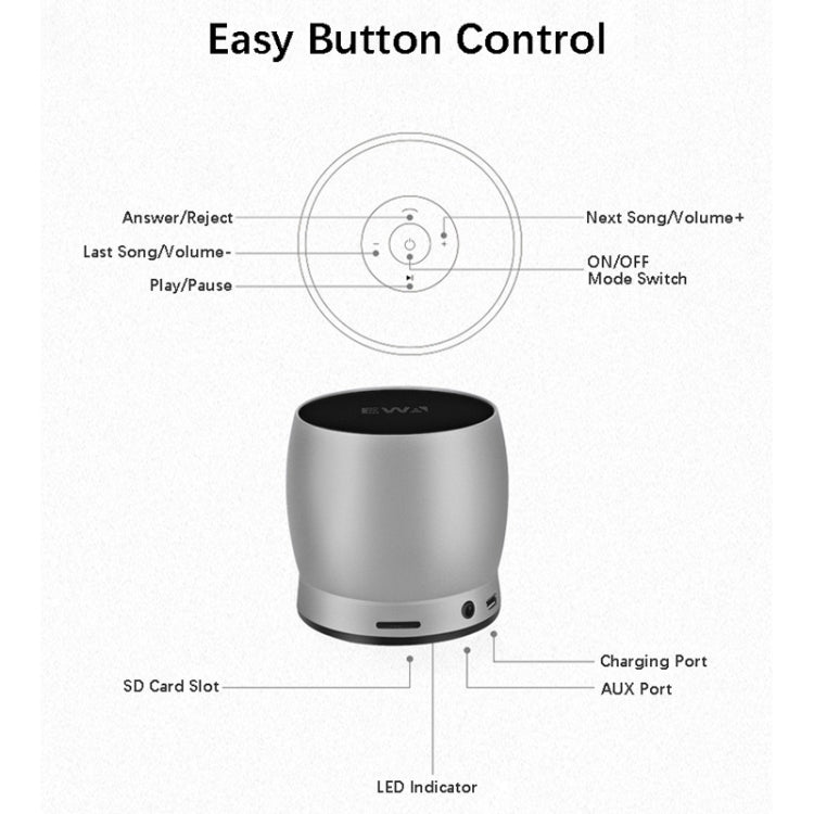 EWA A150 Portable Mini Bluetooth Speaker Wireless Hifi Stereo Strong Bass Music Boom Box Metal Subwoofer, Support Micro SD Card & 3.5mm AUX(Blue) - free shipping - PMC Jewellery - Order now!