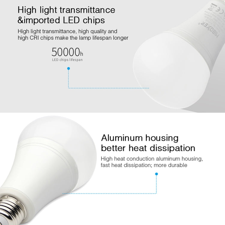 FUT105 12W RGB + CCT LED Bulb Light E27 Indoor Light 2.4G Remote Smart Phone APP Control Bedroom Living Room AC100~240V - Smart Light Bulbs by PMC TechLife | Online Shopping South Africa | PMC TechLife | Buy Now Pay Later Mobicred