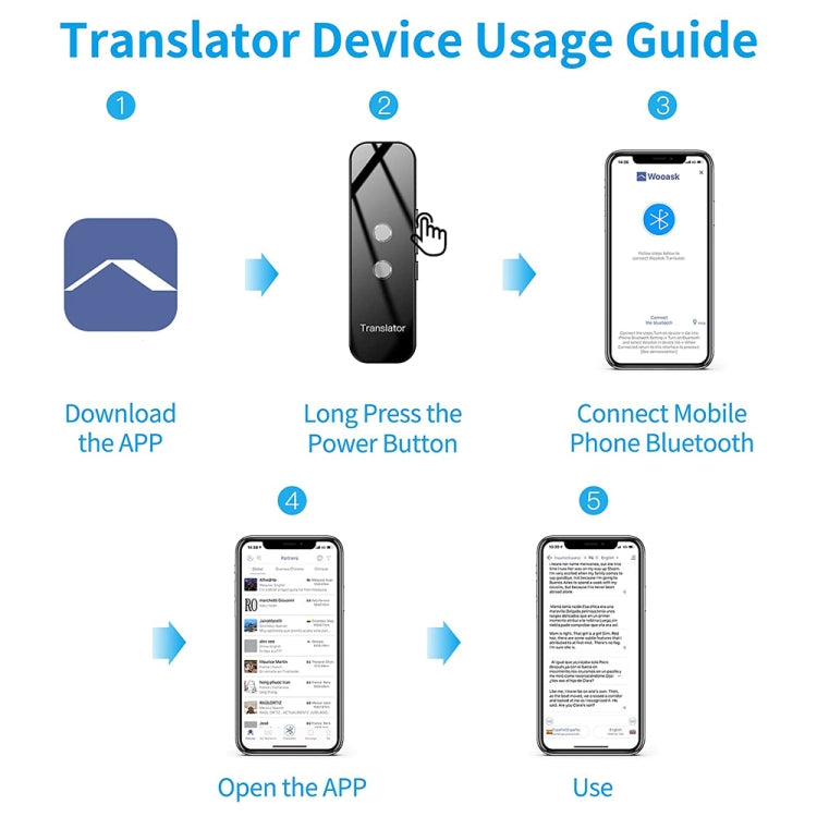 G6 Portable Instant Real Time Voice Translator Multi Language Voice Personal Travel Assistant Translator(Gray) - by PMC TechLife | Online Shopping South Africa | PMC TechLife
