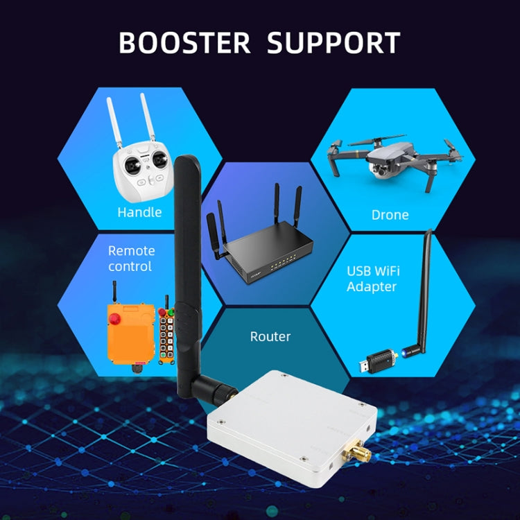 EDUP EP-AB015 4W 2.4GHz/5.8GHz Dual Band Wireless Signal Booster WiFi Amplifier - free shipping - PMC Jewellery - Order now!