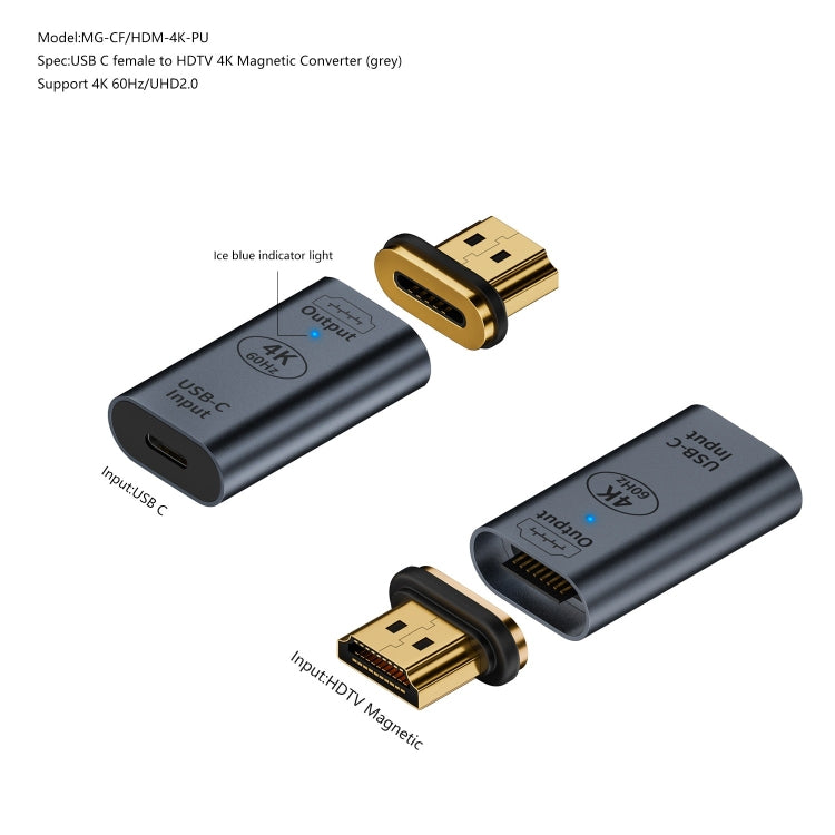 Type-C Female to HDMI 2.0 Male Converter Adapter 4K 60Hz HD Magnetic Plug(Silver) - free shipping - PMC Jewellery - Order now!