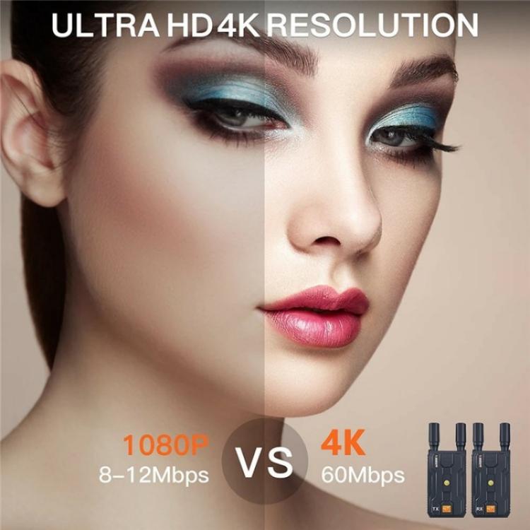 VRRIIS 097 4K HD Video HDMI Wireless Extender Kit Audio Video Wireless Transmitter Receiver, Plug:US Plug - Adapter by PMc TechLife | Online Shopping South Africa | PMc TechLife | Buy Now Pay Later Mobicred