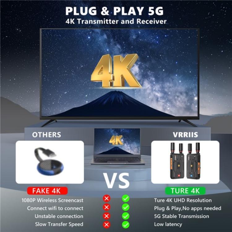 VRRIIS 097PRO Outdoor Live Streaming Audio Video Wireless Transmitter Receiver 4K HD Extender, Plug:US Plug - Adapter by PMc TechLife | Online Shopping South Africa | PMc TechLife | Buy Now Pay Later Mobicred