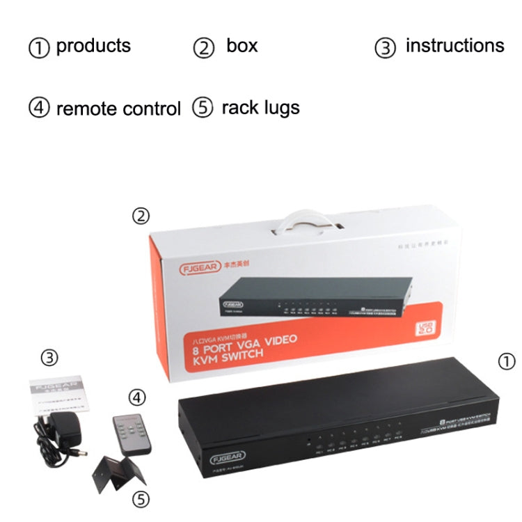 FJGEAR FJ-810UK 8 In 1 Out USB KVM Switcher With Desktop Switch, Plug Type:US Plug(Black) - free shipping - PMC Jewellery - Order now!