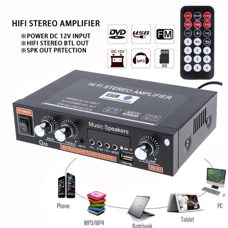 G30 Smart Digital Power Amplifier Built-In Bluetooth / USB / SD / FM Power Amplifier, EU Plug - by PMC Jewellery | Online Shopping South Africa | PMC Jewellery | Buy Now Pay Later Mobicred