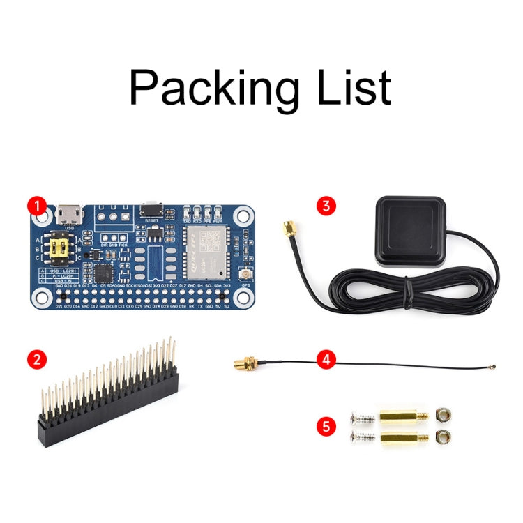 Waveshare For Raspberry Pi LC29H Series Dual-Band L1+L5 Positioning GPS Module, Spec: (AA) GPS HAT - free shipping - PMC TechLife - Order now!