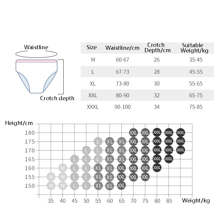 Pregnant Women Disposable Underwear Non-Woven Maternal Postpartum Cotton Bottom Paper Underwear, Color Random Delivery, Size: M(Printing) - free shipping - PMC TechLife - Order now!