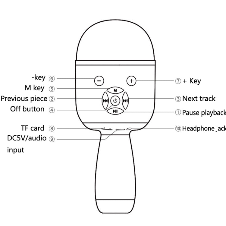 K58 Home Bluetooth Wireless Microphone With Lamp Mobile Phone K Song Children Microphone Audio(White) - Microphone by PMC TechLife | Online Shopping South Africa | PMC TechLife | Buy Now Pay Later Mobicred