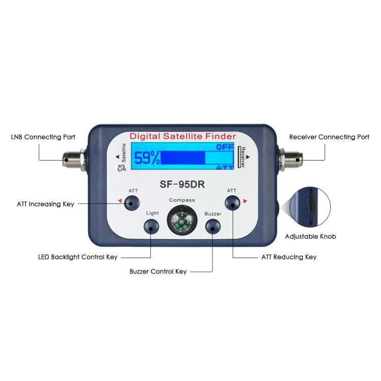 SF-95DR Satellite Finder TV Signal Receiver With Compass - Satellite Finder by PMC TechLife | Online Shopping South Africa | PMC TechLife | Buy Now Pay Later Mobicred
