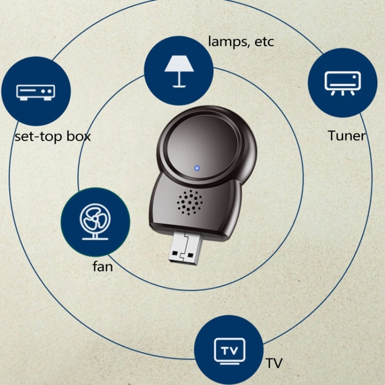 SL06 Intelligent Voice Remote Control For Infrared Home Appliance(English Version) - Universal by PMC TechLife | Online Shopping South Africa | PMC TechLife | Buy Now Pay Later Mobicred