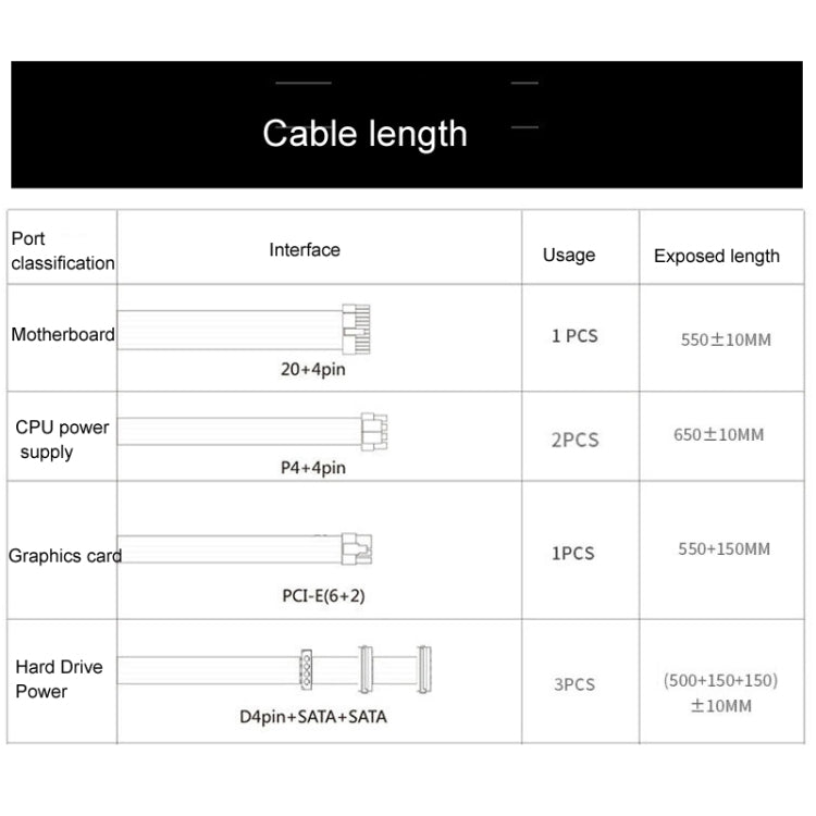 Jbon 600WS Rated 500W Dual 6Pin Desktop PC Power Supply - free shipping - PMC Jewellery - Order now!