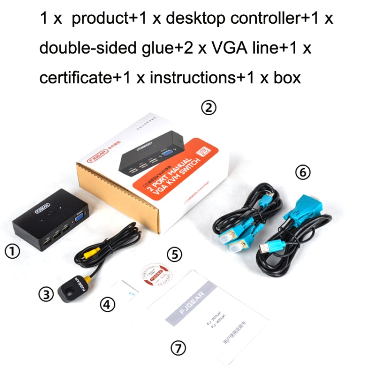 FJGEAR FJ-201UK 2 In 1 Out KVM Switcher With Desktop Controller With Cable(Black) - free shipping - PMC Jewellery - Order now!