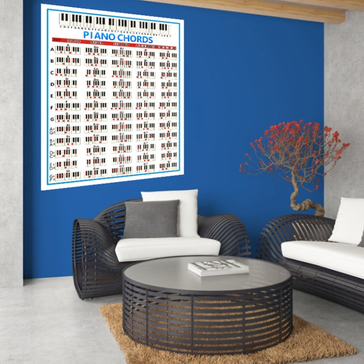 Staff Piano Chord Practice Picture Coated Paper 88 Keys Beginner Piano Fingering Chart, Size: Large - Keyboard Instruments by PMC TechLife | Online Shopping South Africa | PMC TechLife