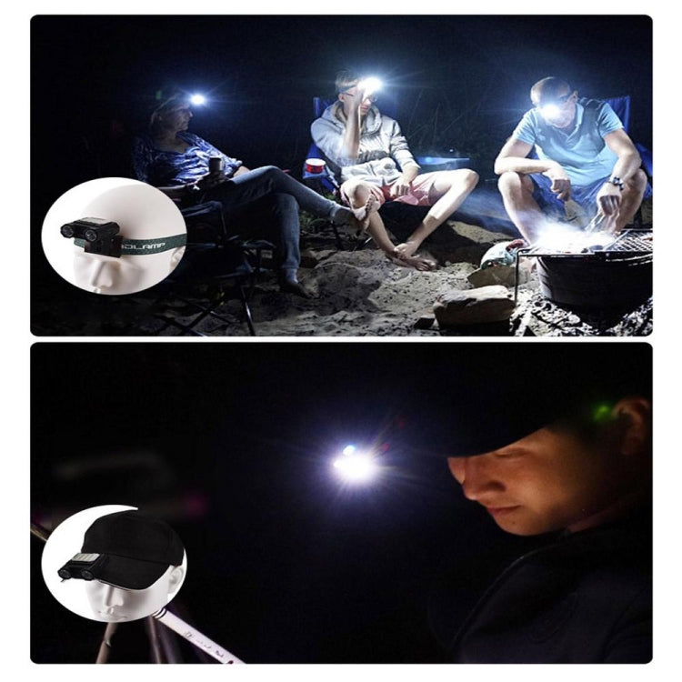 HW-888 XPE+2835 LED Multi-light Source Induction Headlamp Clip on Hat Light(Black) - Headlamp by PMc TechLife | Online Shopping South Africa | PMc TechLife | Buy Now Pay Later Mobicred