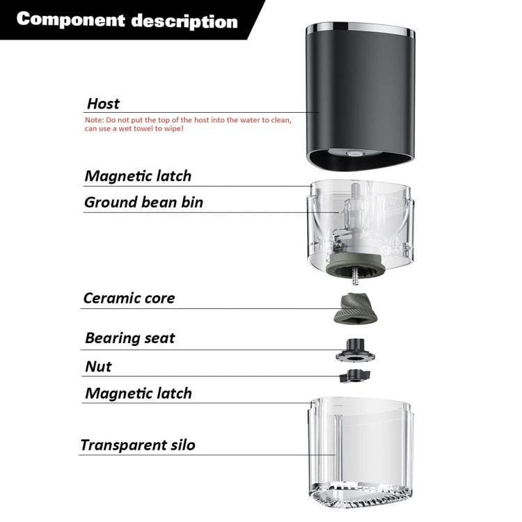 Coffee Electric Grinder Magnetic Snap-on Stainless Steel Blades Kitchen Gadgets(Black) - Coffee Tools by PMC TechLife | Online Shopping South Africa | PMC TechLife | Buy Now Pay Later Mobicred