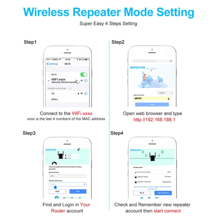 2.4G 300M Wi-Fi Amplifier Long Range WiFi Repeater Wireless Signal Booster US Plug White - Broadband Amplifiers by PMC Jewellery | Online Shopping South Africa | PMC Jewellery | Buy Now Pay Later Mobicred