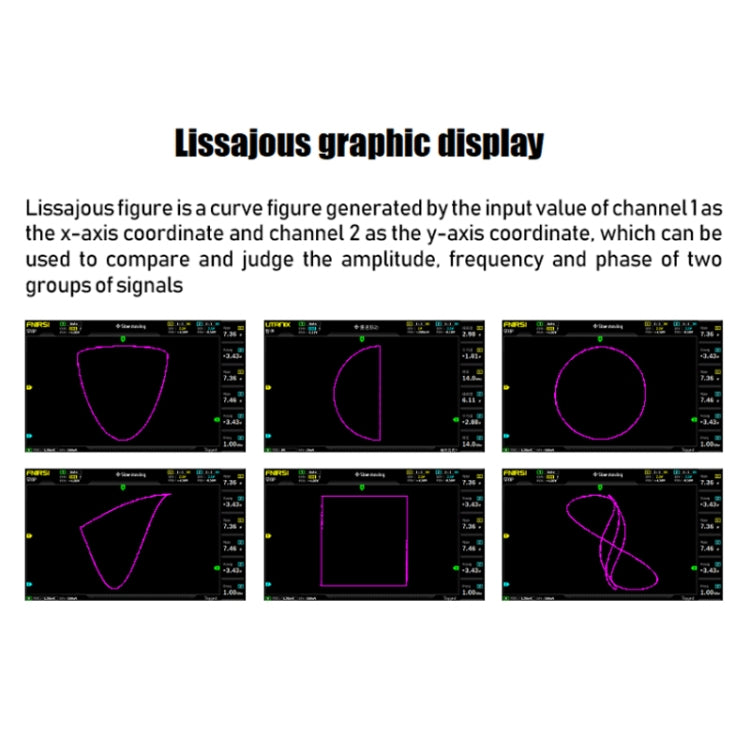 FNIRSI 2 In 1 Dual-Channel 100M Bandwidth Digital Oscilloscope 1GS Sampling Signal Generator, EU Plug 1014D +P4100 Probe - free shipping - PMC Jewellery - Order now!