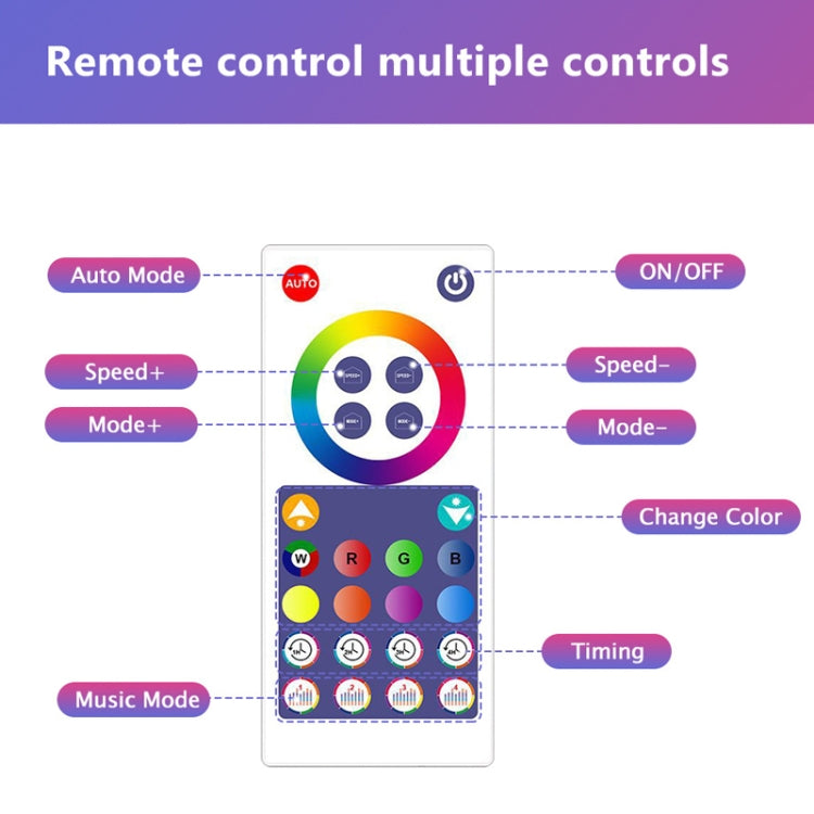 8pcs+4 Corners Bluetooth 12V RGBIC Splicing Wall Light Intelligent Remote Control Indoor Decorative Ambient Lights(UK Plug) - Novelty Lighting by PMC TechLife | Online Shopping South Africa | PMC TechLife | Buy Now Pay Later Mobicred