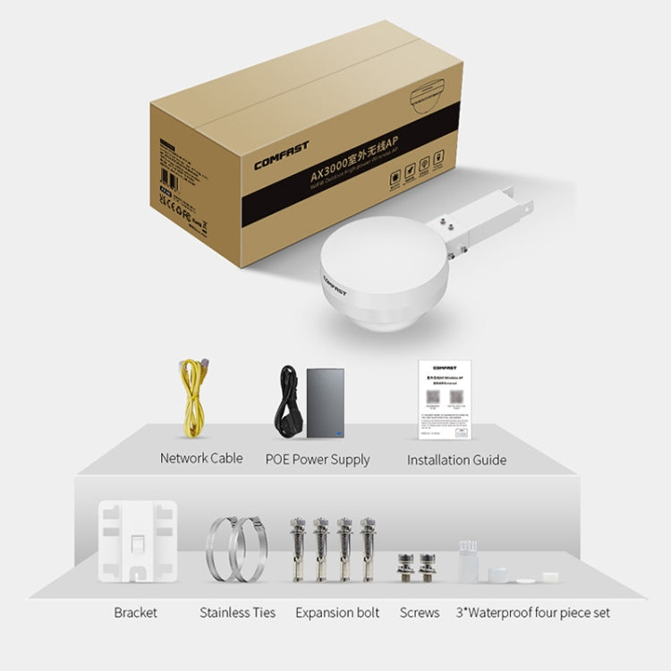 COMFAST WA933 Wi-Fi6 3000Mbps Outdoor Access Point Dual Band Waterproof Wireless Router Support VLAN(US Plug) - free shipping - PMc TechLife - Order now!