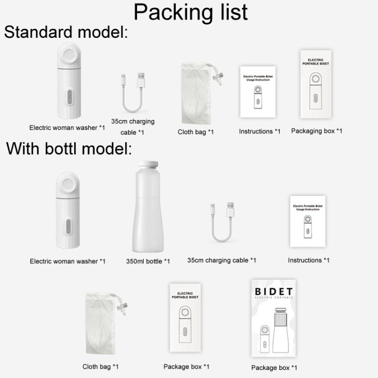 Female Handheld Mini External Vaginal Wash Maternity Portable Electrical Feminine Cleanser, Model: Lightless Model+Bottle - free shipping - PMC TechLife - Order now!
