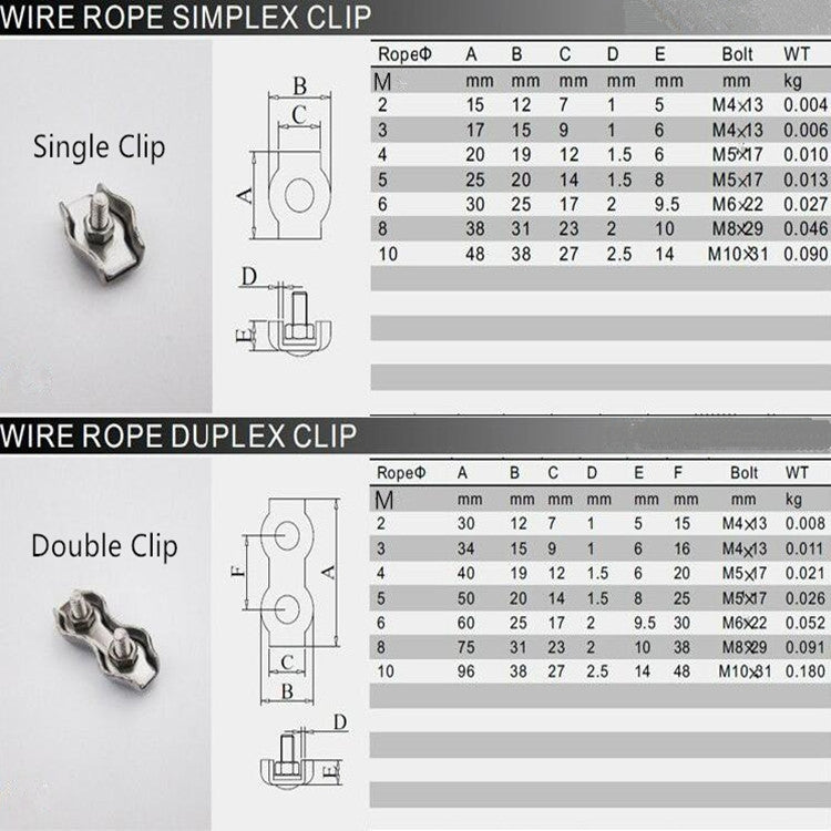 5 PCS 304 Stainless Steel Plate Single Clip Double Clamp Wire Rope Clamp, Specification:M3, Style:Double Clip - Lifting Tools & Accessories by PMC TechLife | Online Shopping South Africa | PMC TechLife | Buy Now Pay Later Mobicred