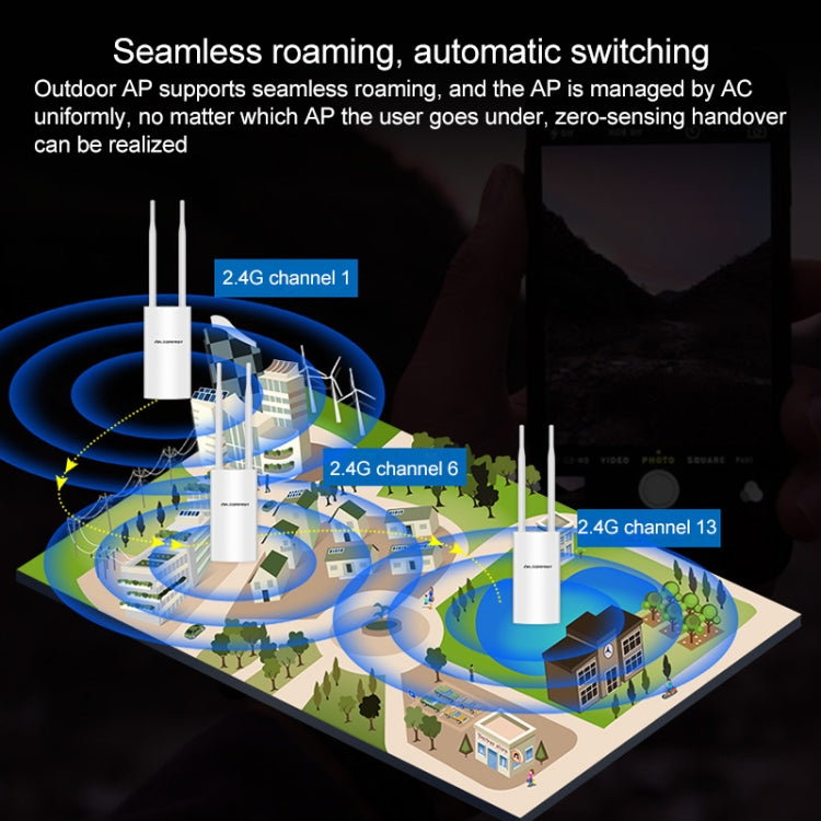COMFAST CF-EW72 1200Mbs Outdoor Waterproof Signal Amplifier Wireless Router Repeater WIFI Base Station with 2 Antennas - free shipping - PMC Jewellery - Order now!