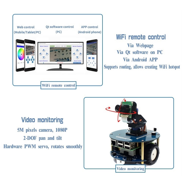 Waveshare AlphaBot2 robot building kit for Raspberry Pi 3 Model B - Modules Expansions Accessories by PMc TechLife | Online Shopping South Africa | PMc TechLife | Buy Now Pay Later Mobicred