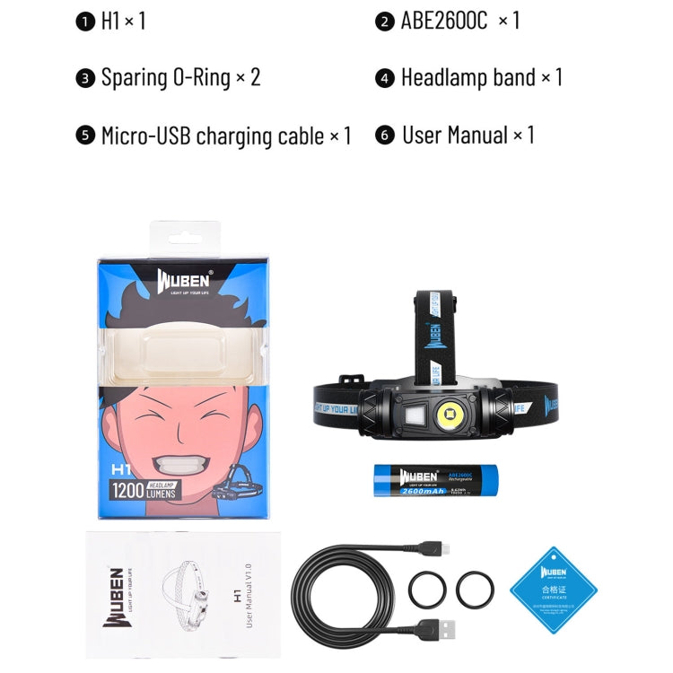 WUBEN H1 LED Strong Light Outdoor USB Rechargeable Headlight - Headlamp by WUBEN | Online Shopping South Africa | PMC TechLife | Buy Now Pay Later Mobicred