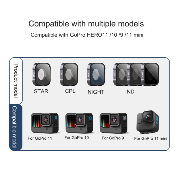 ND16 Filter Action Camera Lens Filter For GoPro Hero11 Black / Hero11 Black mini / HERO10 Black / HERO9 Black - free shipping - PMC TechLife - Order now!